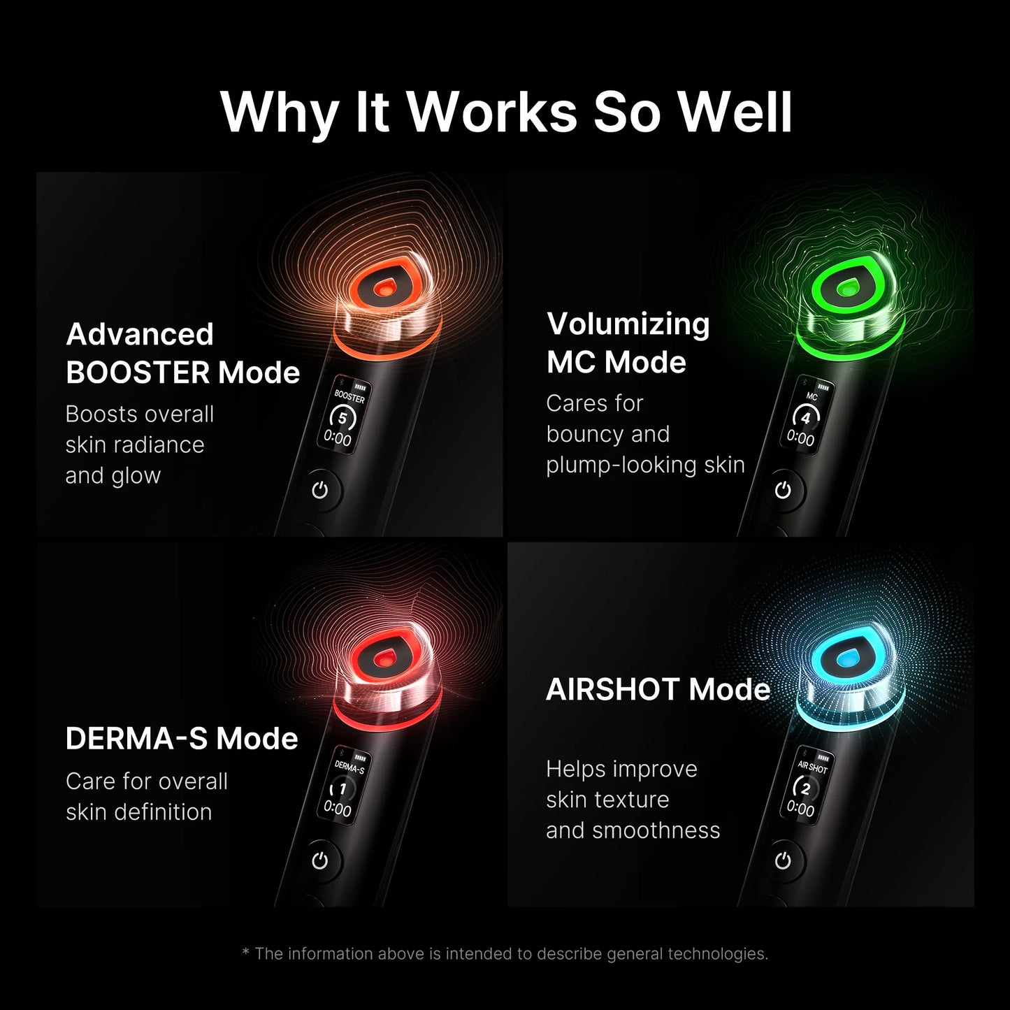 Age-R Booster Pro Device