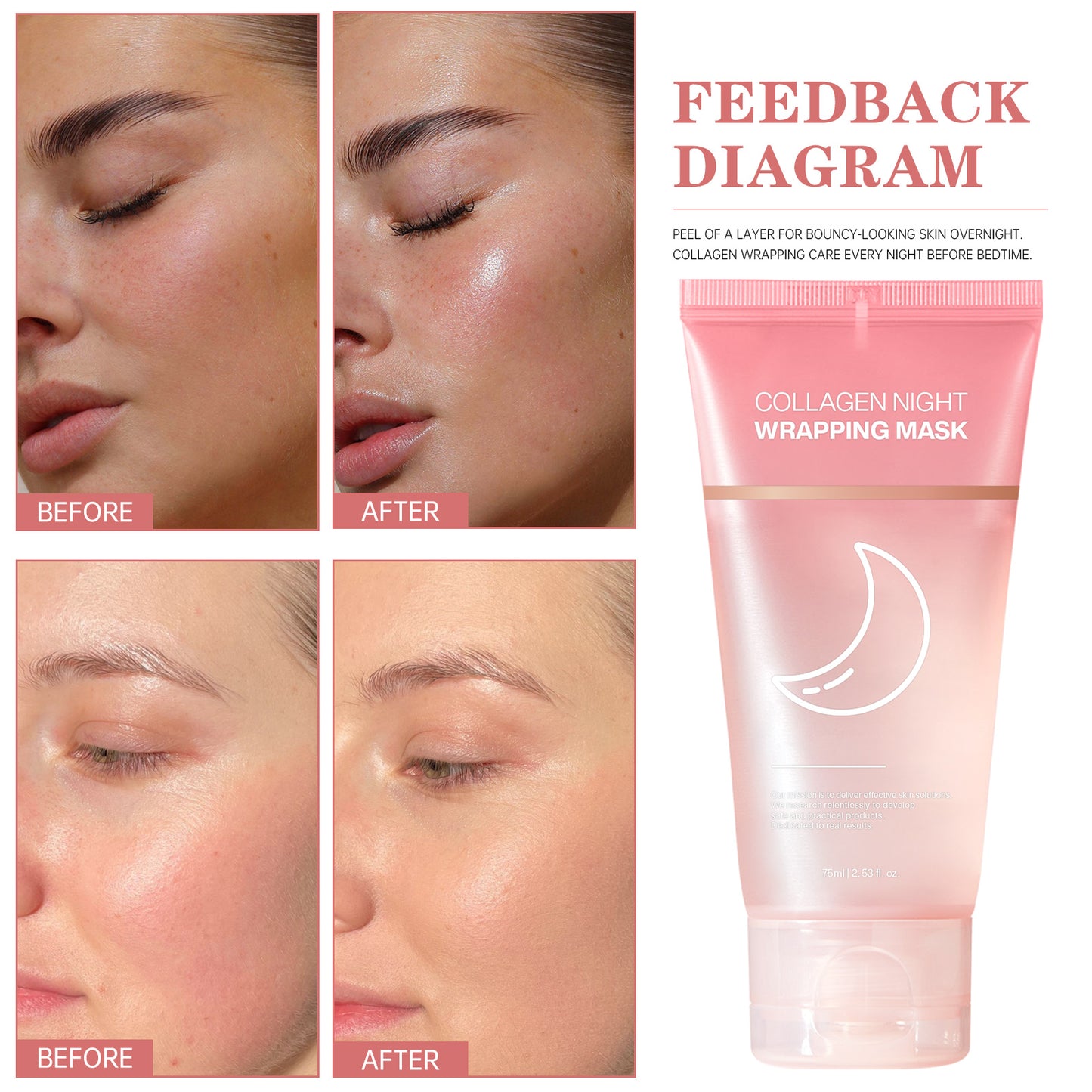 Hydrating Face Mask